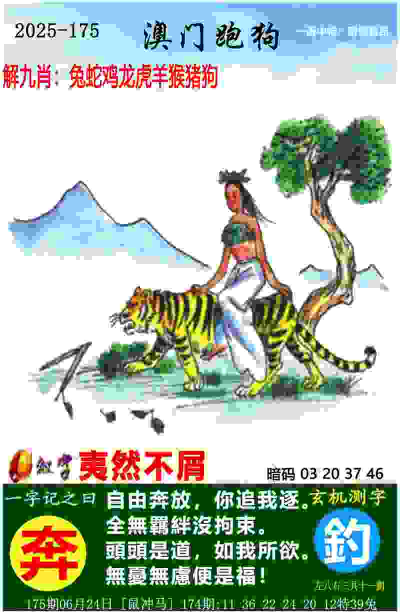 >2025年最新考试资料大全